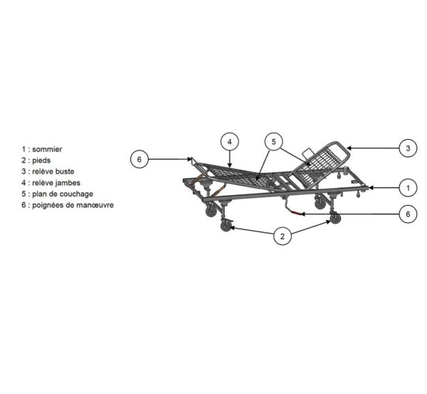 Les différentes dispositions et éléments du lit PlumCare pour permettre une adaptation maximale selon vos besoins.